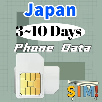 SIM-карта Japan Data На 10 8 7 5 3 Дня Безлимитного Доступа В Интернет, Карта Данных Мобильного Телефона, SIM-карта 3-В-1 Для туристических поездок